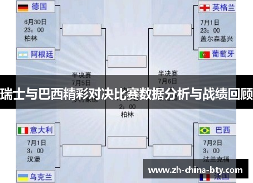 瑞士与巴西精彩对决比赛数据分析与战绩回顾